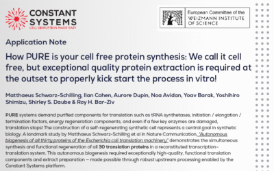 How PURE is your cell free protein synthesis