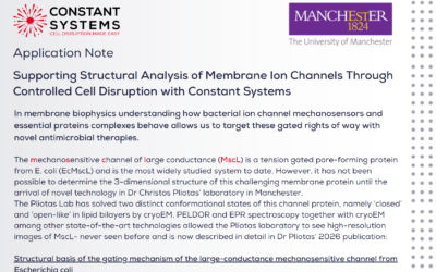 Supporting Structural Analysis of Membrane Ion Channels Through Controlled Cell Disruption with Constant Systems